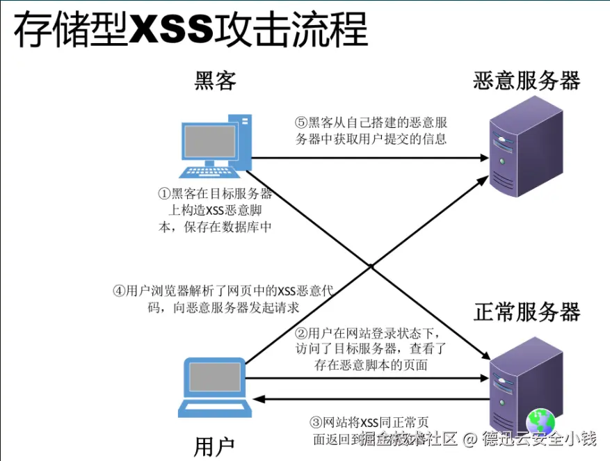 xss4.png
