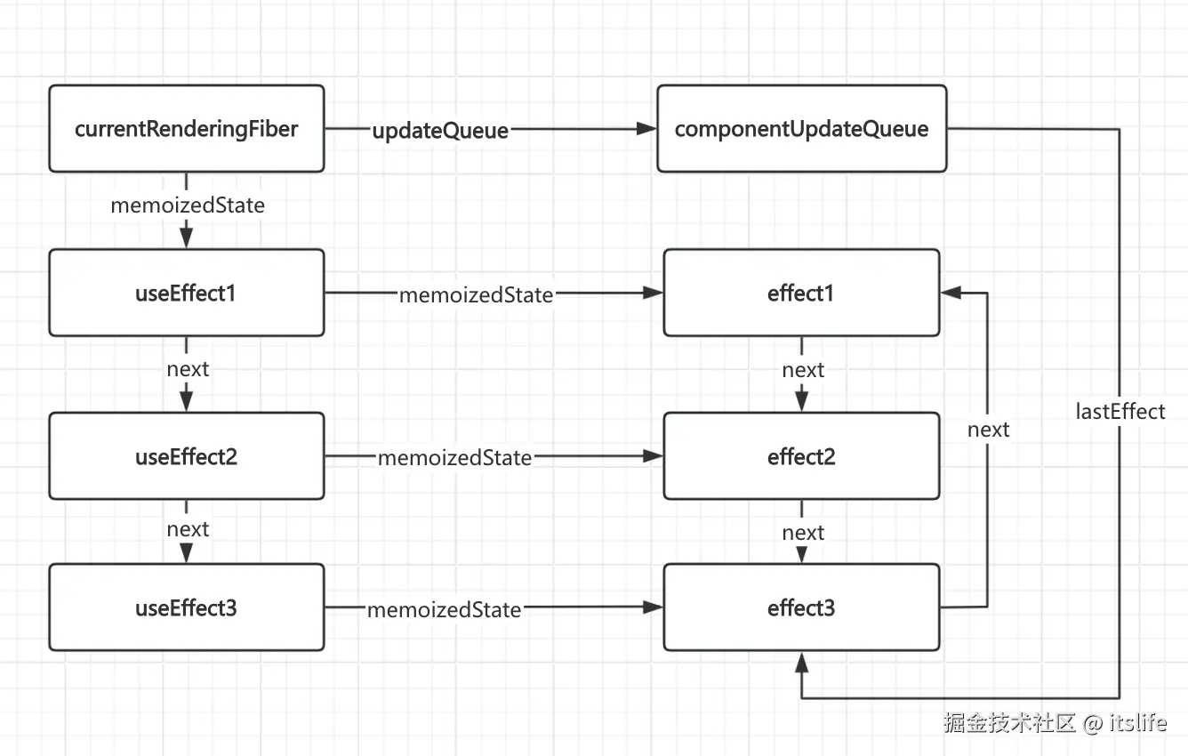 截屏2025-07-30 15.40.54.png