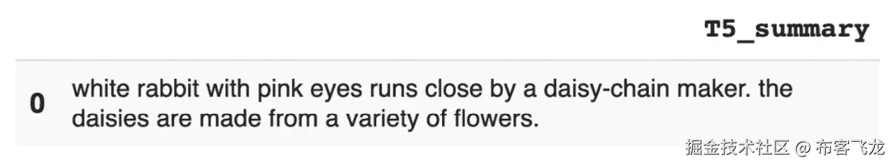 图 6.24 – 摘要 T5 NLP 引擎 – 《爱丽丝梦游仙境》前五行