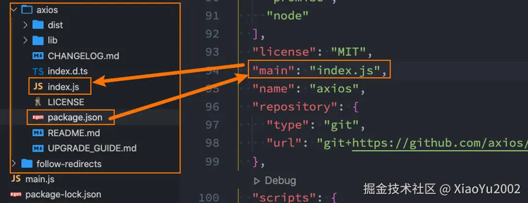 深度优先与广度优先搜索