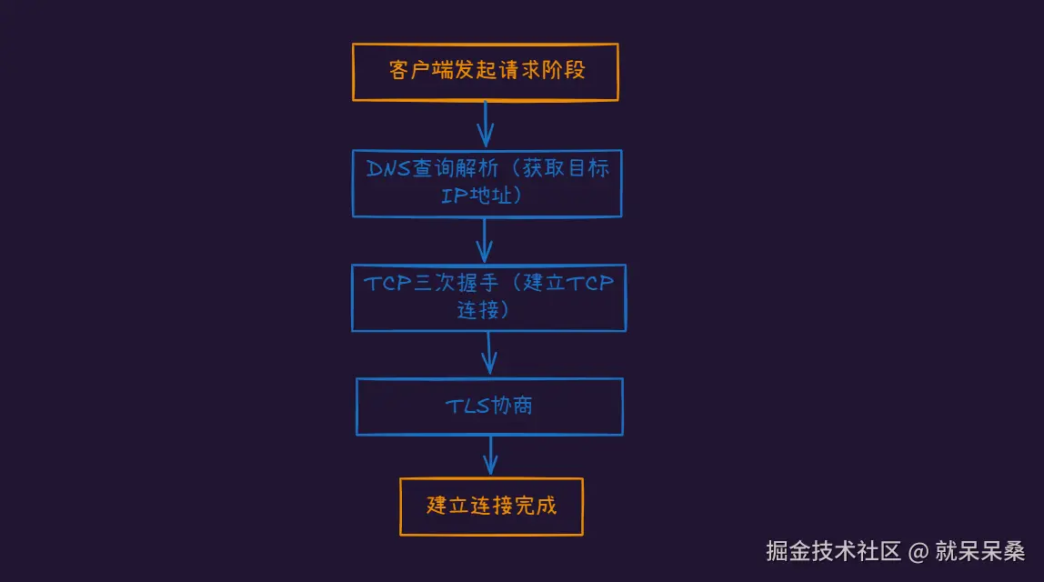 db64f8418ec31035c055d47087056bcc.png