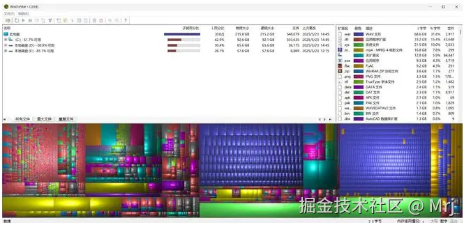 图片[2]-【10.14】磁盘爆满怎么办？WinDirStat磁盘文件分析工具绿色便携版，释放大量空间！-FreeDw资源库
