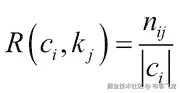 其他外部度量
