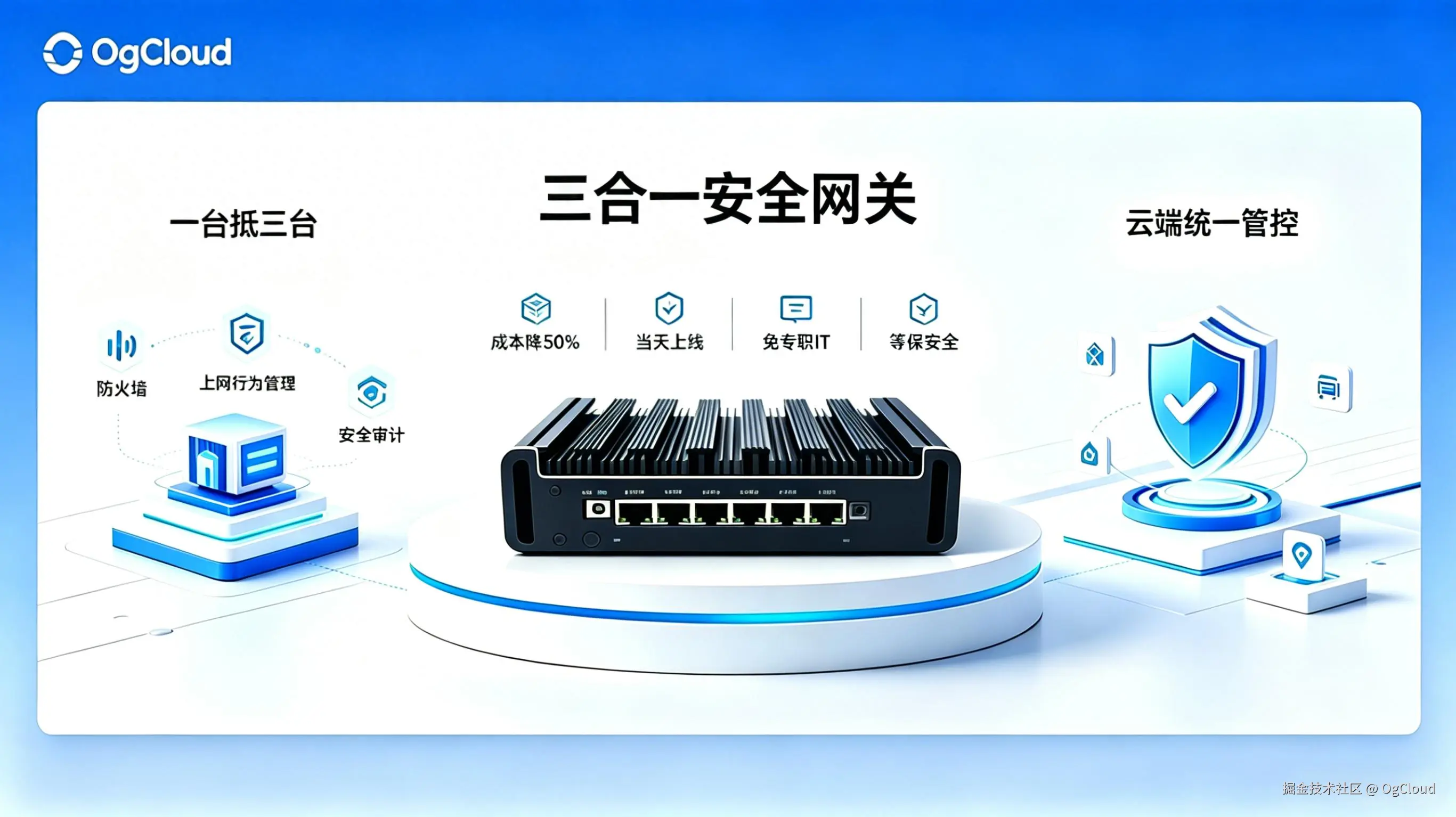 安全网关、企业防火墙、企业网络安全、上网行为管理、数据安全审计、公司防泄密软件