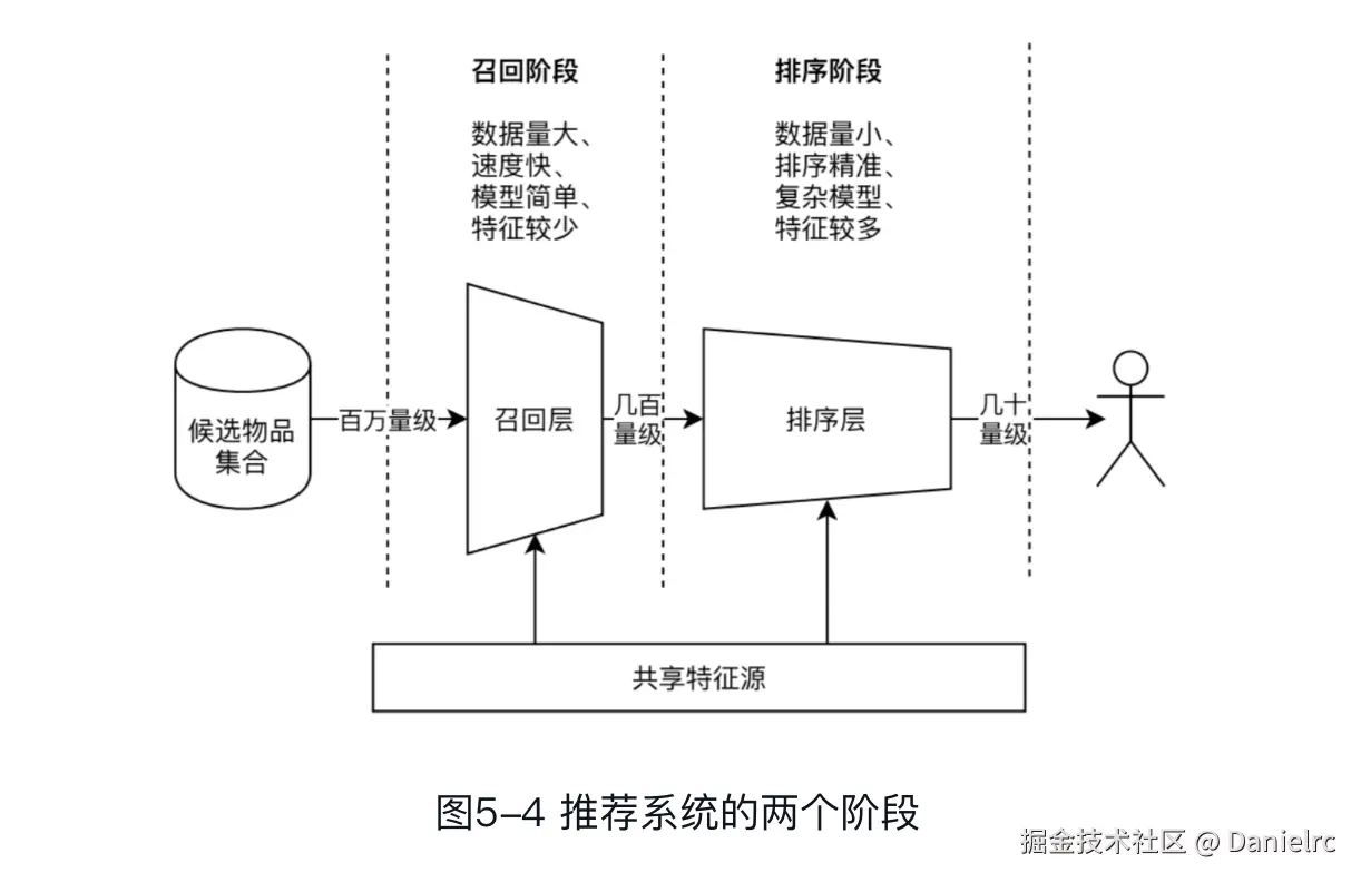 截屏2024-08-11 22.37.09.png