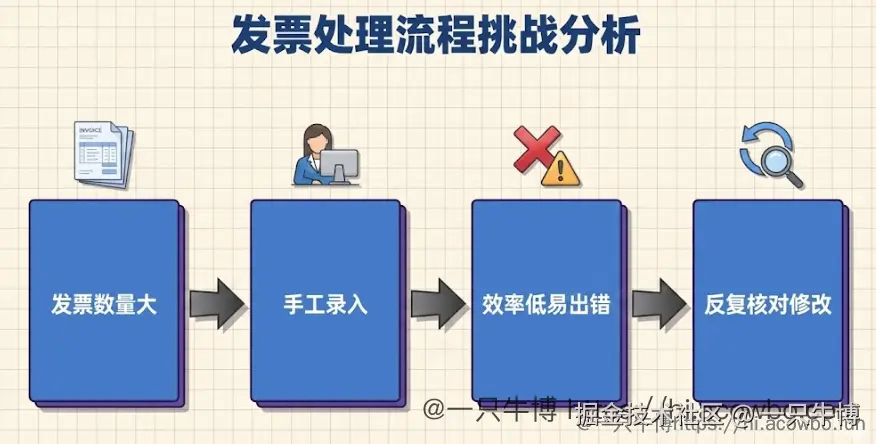 image-20251225110508768