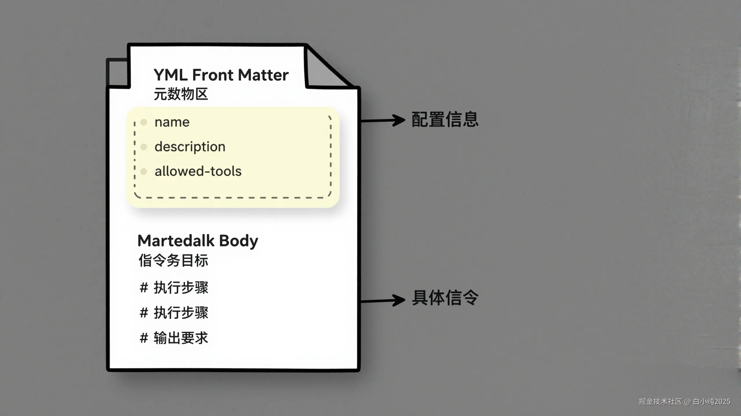 03-framework-file-structure.png