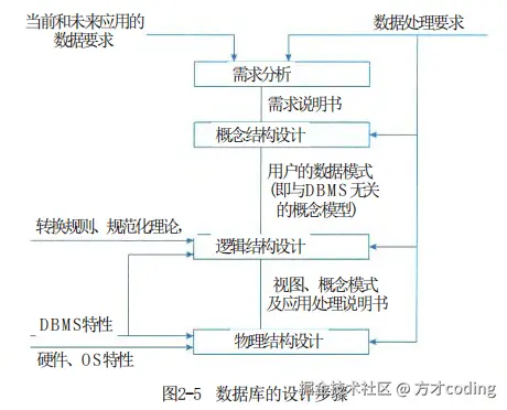 image-20250311110918898