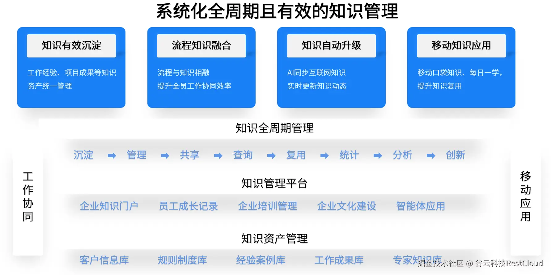 QQ截图20250213100627.png