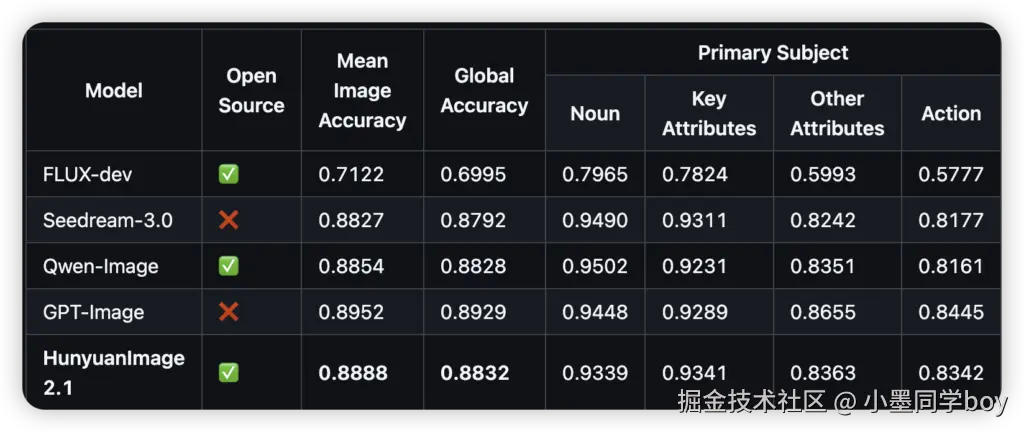 iShot_2025-09-10_22.14.25