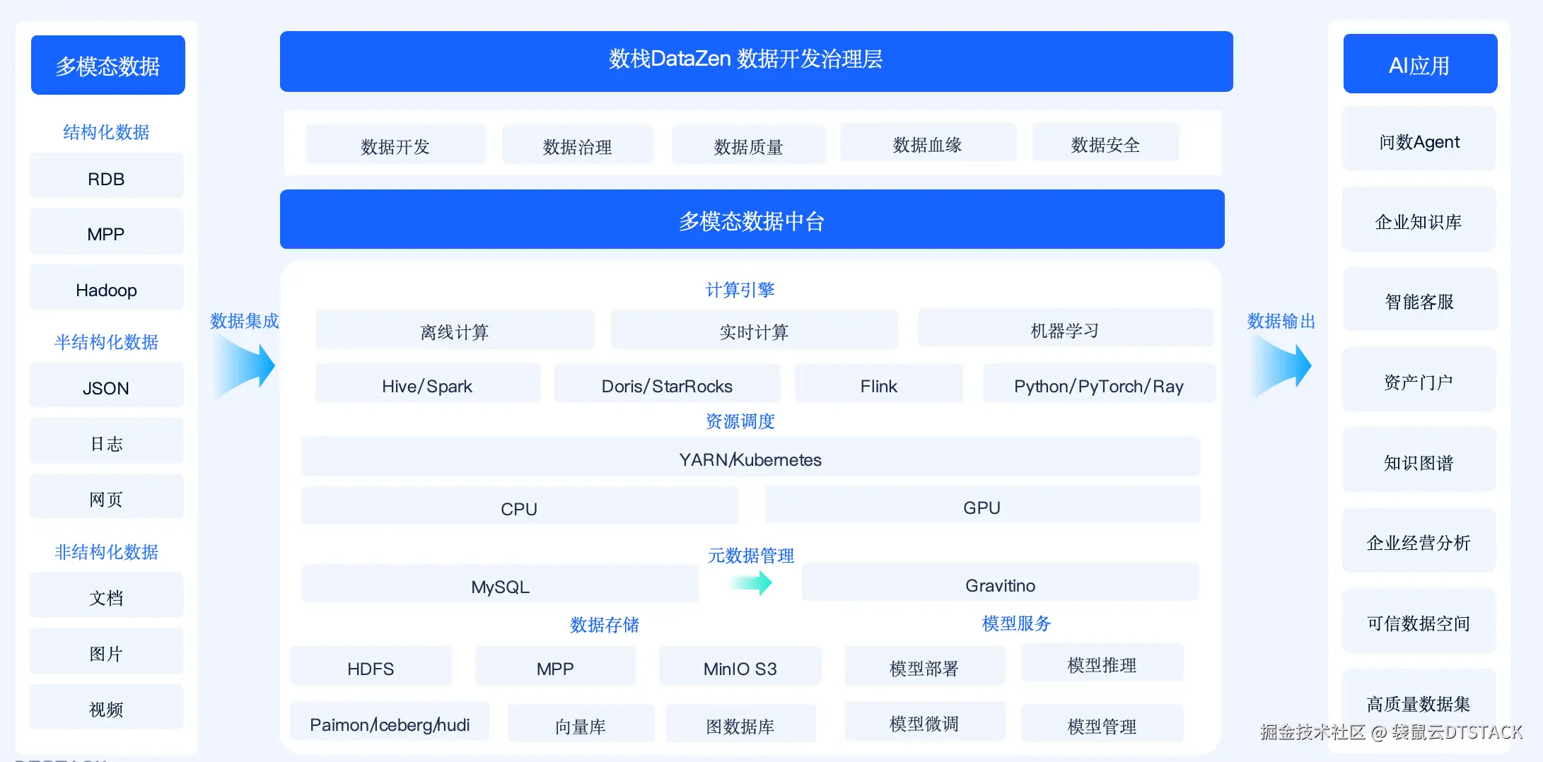 AF30D150-D5EE-49CB-A46A-040F1B146240.png