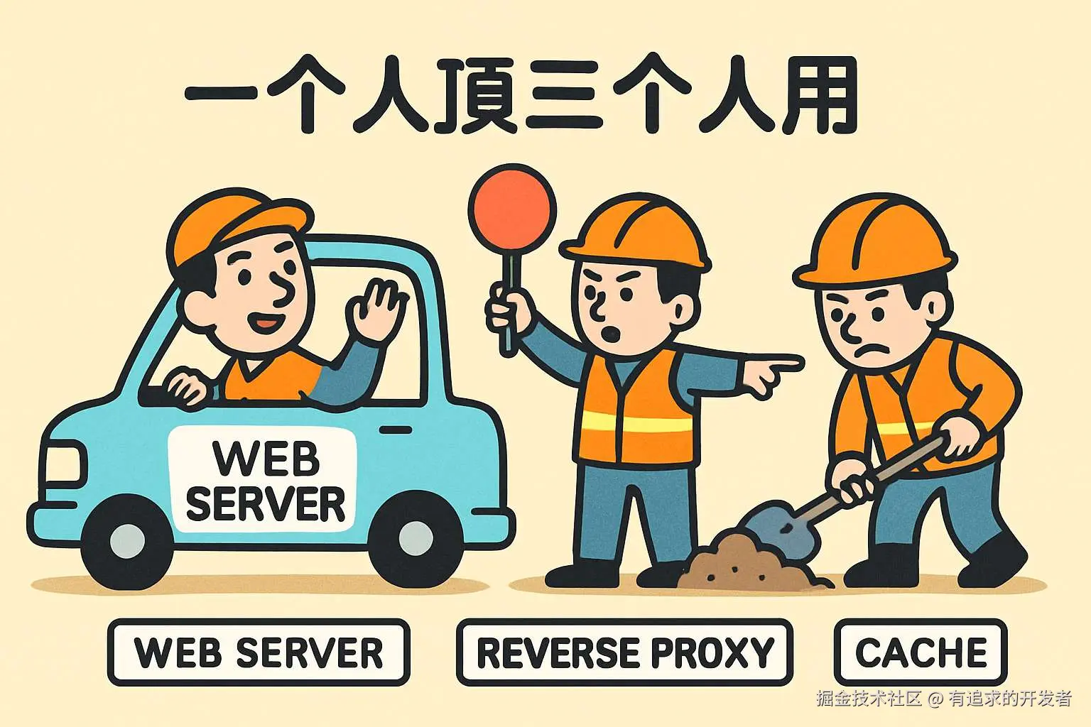 Nginx 扮演不同角色