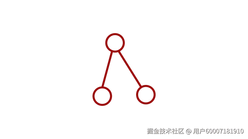 文章头图