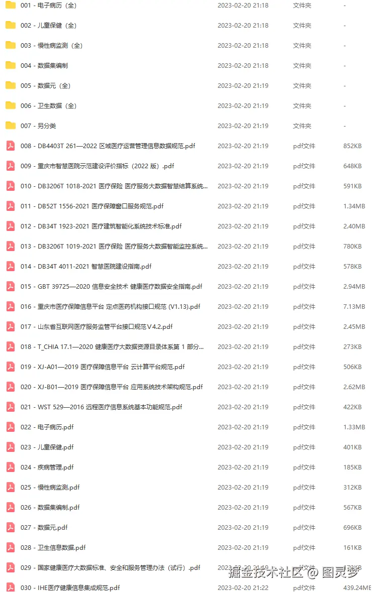 智慧医疗解决方案