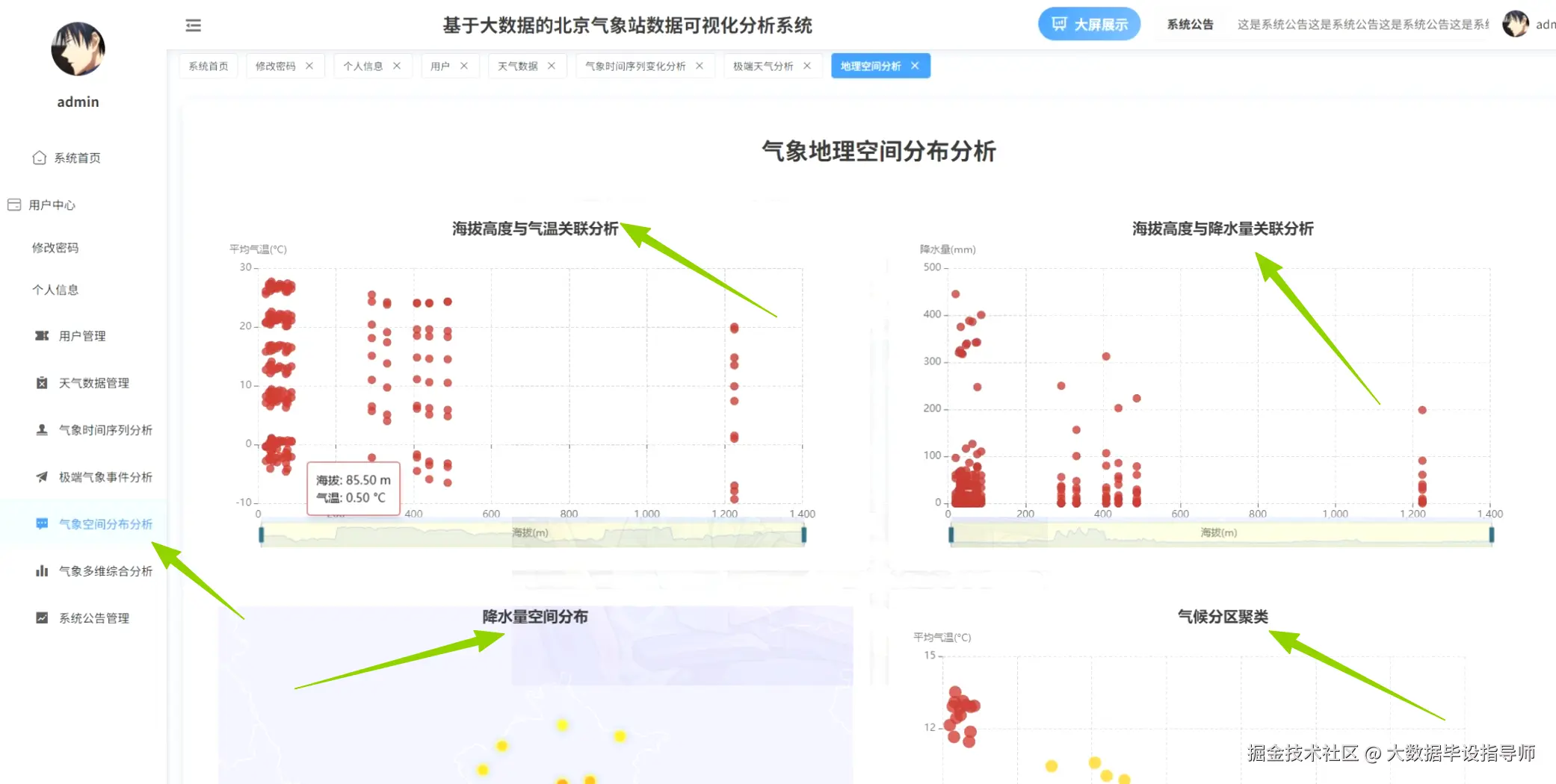 空间分布.png