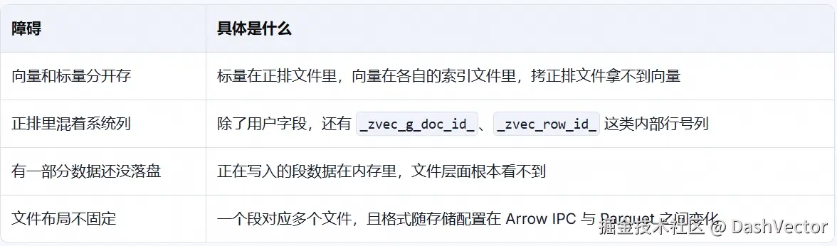 1图-导出格式.png