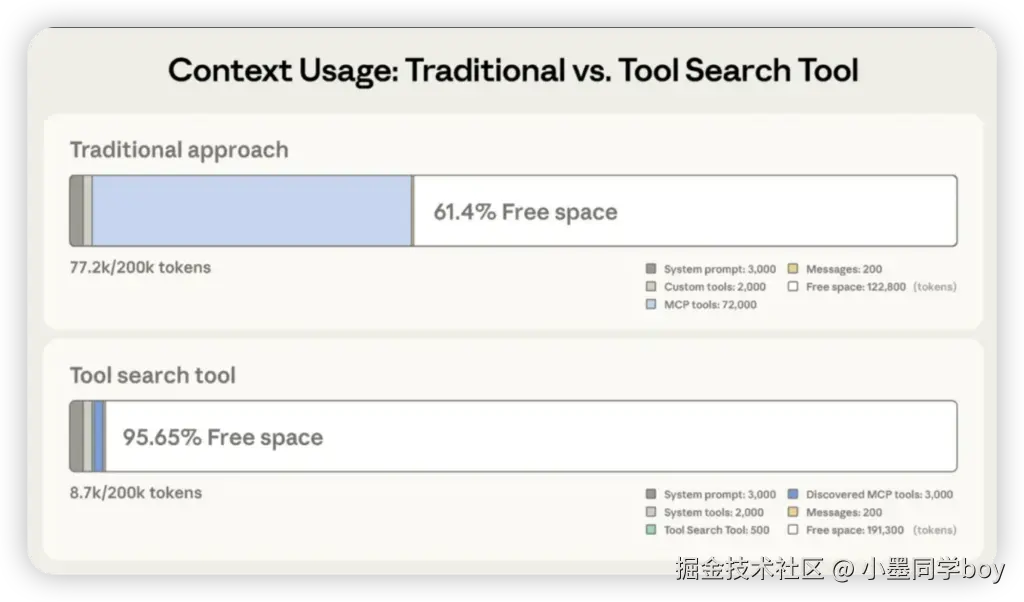 iShot_2025-11-25_21.57.33