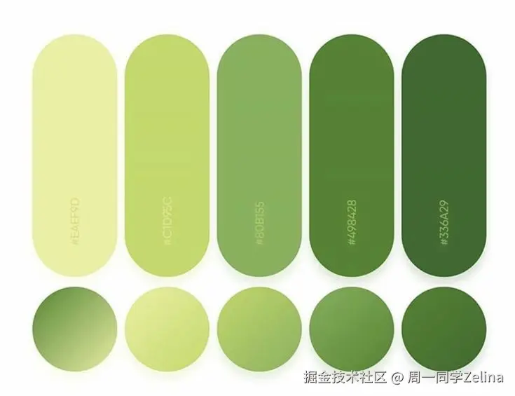 绿色 (Green)：积极与成功