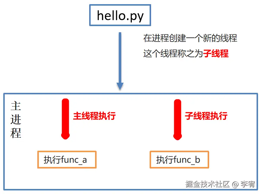 image-20240823144212797