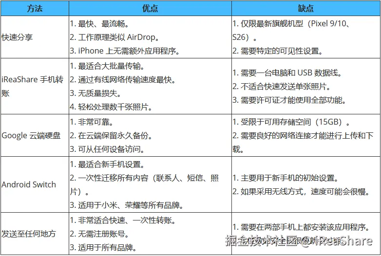 企业微信截图_20260310134907.png