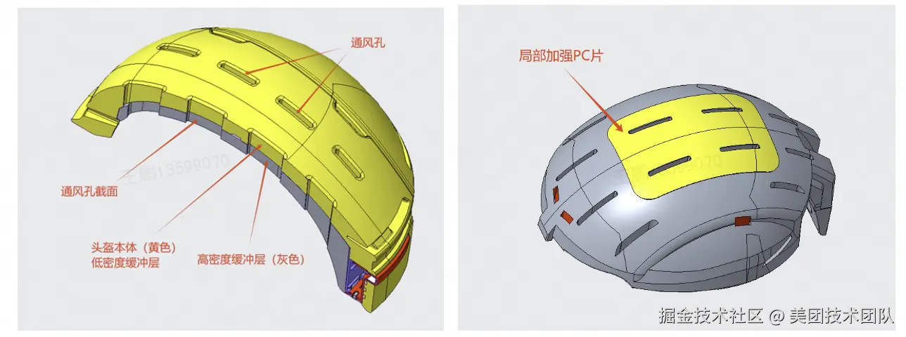 双密度方案与局部加强设计