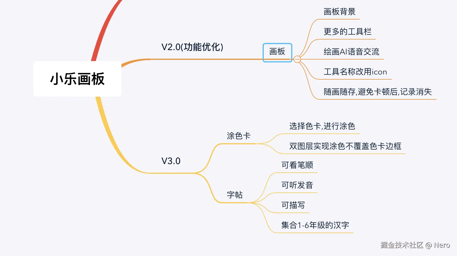 WX20240909-171147@2x.png