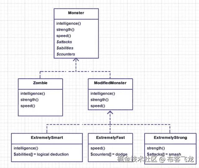 A435115_1_En_12_Fig2_HTML.jpg