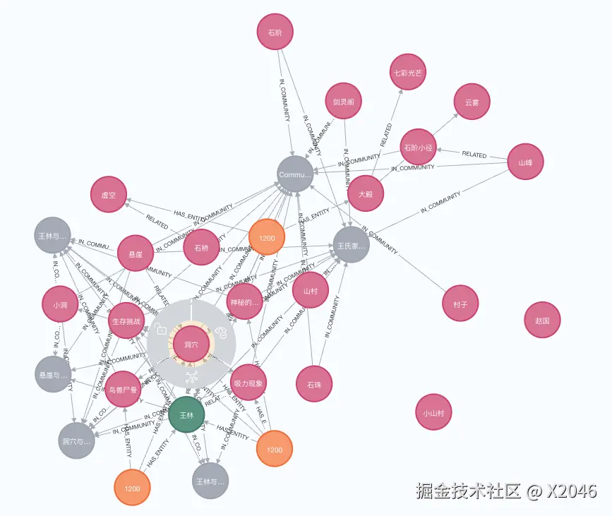 image-20240717121054729