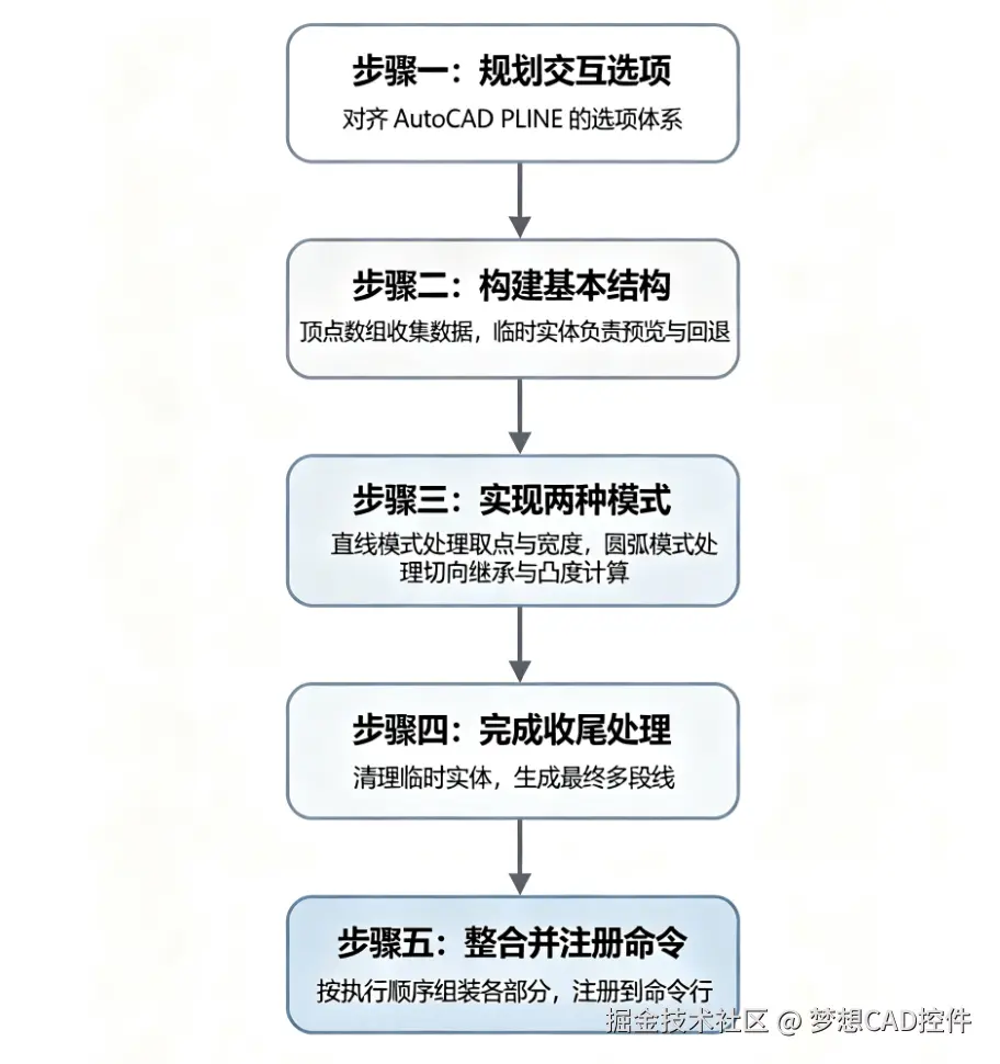 image-20260901170711222.png
