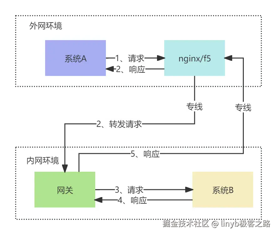 7c767843e073625a58bc7670ea1bd657_4df84debb5cbe2bcc72d0c132f31397c.png