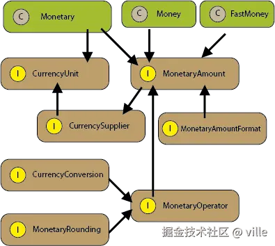 输入图片说明