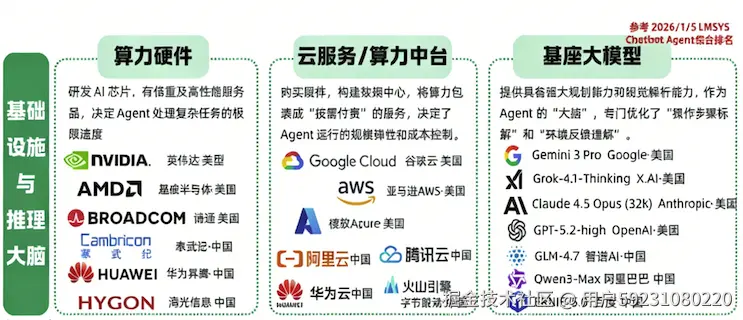 截屏2026-02-11 11.09.53