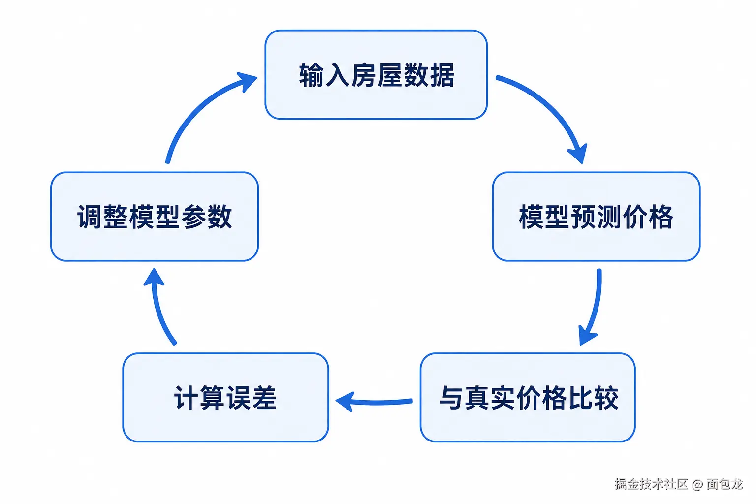ChatGPT Image 2026年8月19日 16_19_46 (6).png