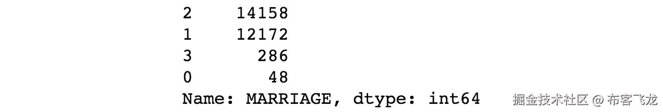 图 1.32：原始 MARRIAGE 特征的值计数    