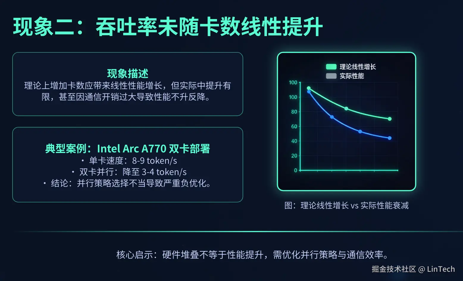 image-20260317171043234