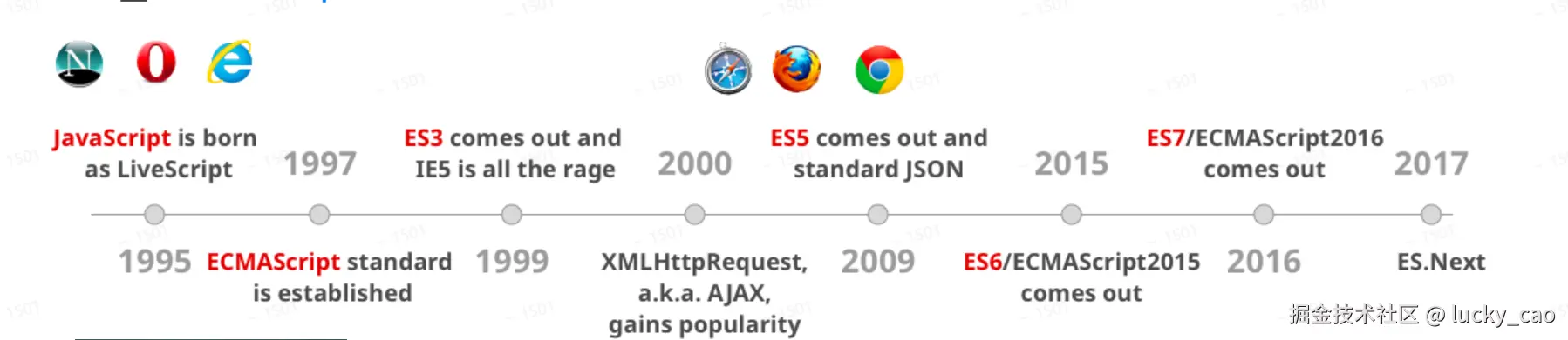 屏幕截图 2024-11-02 172244.png