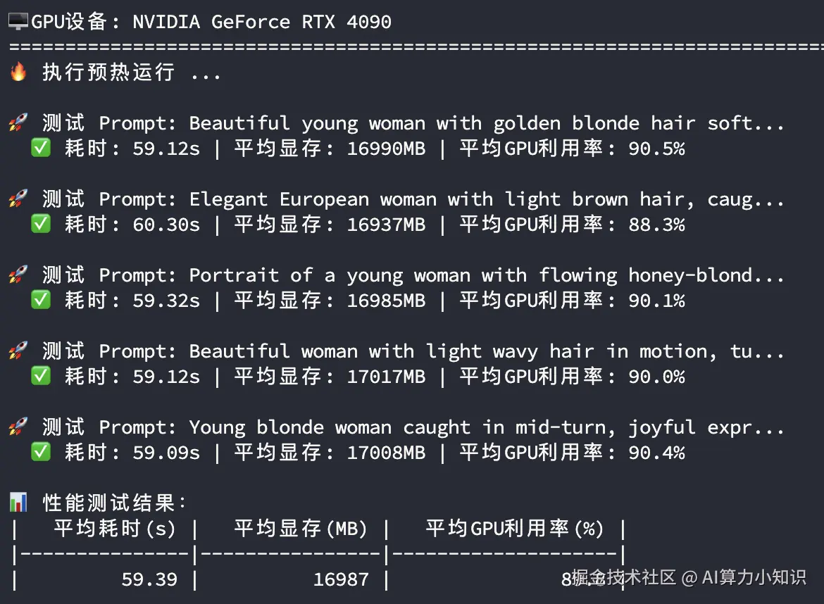 4090-ComfyUI-Wan测试结果.png