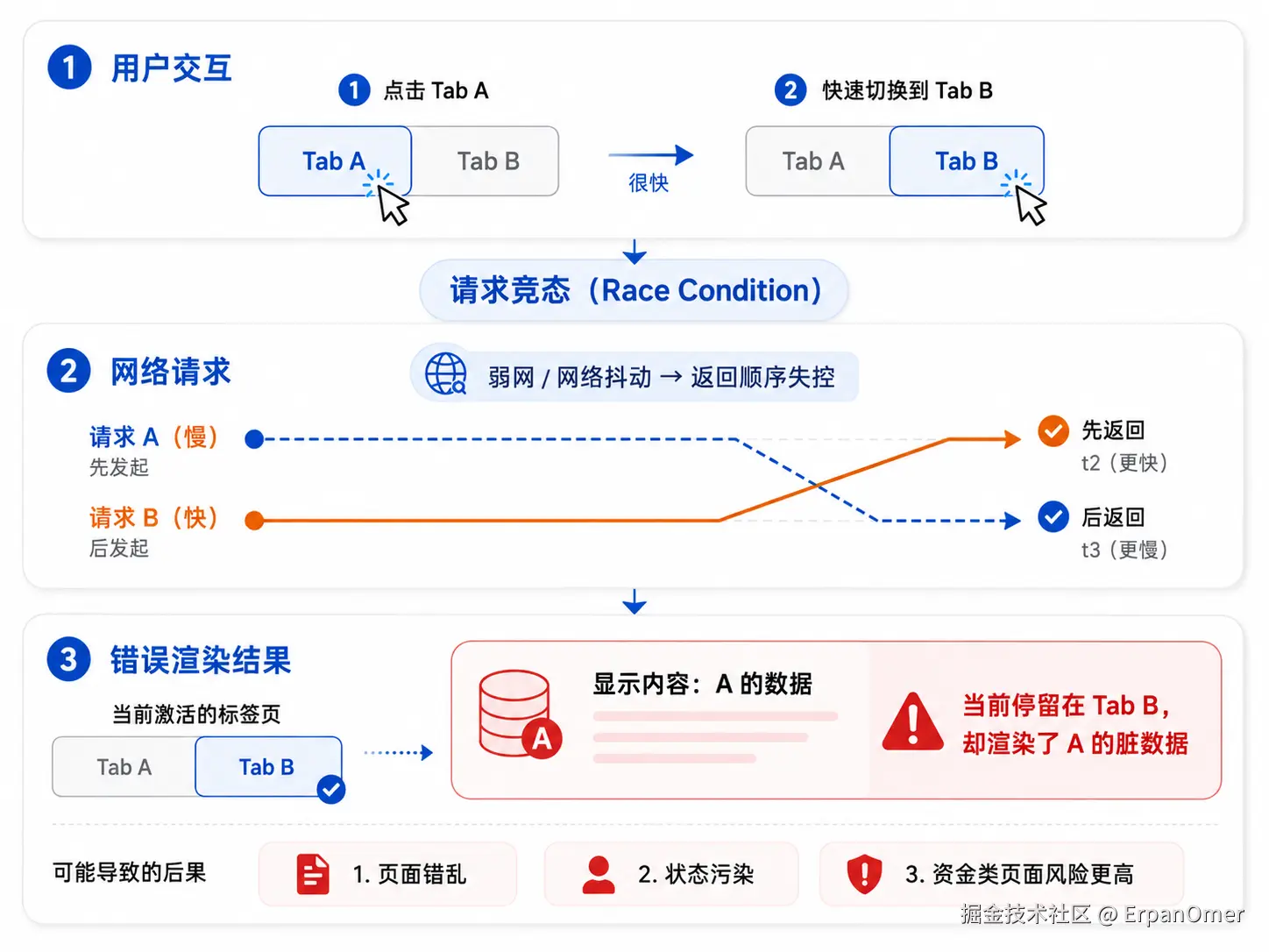 ChatGPT Image 2026年8月3日 17_00_01.png