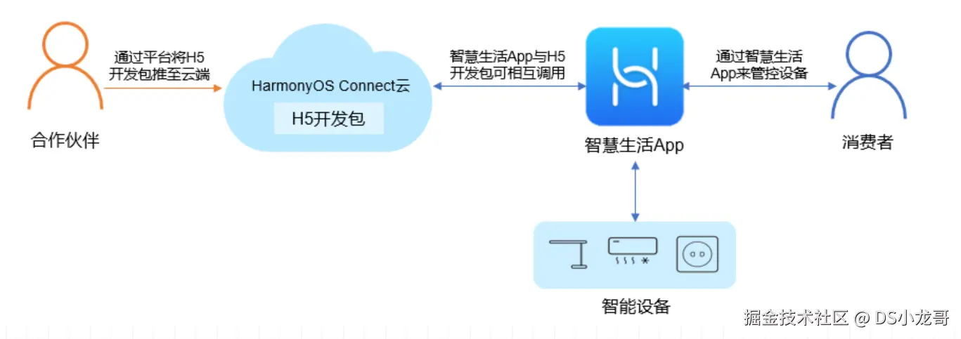 image-20240725111945921