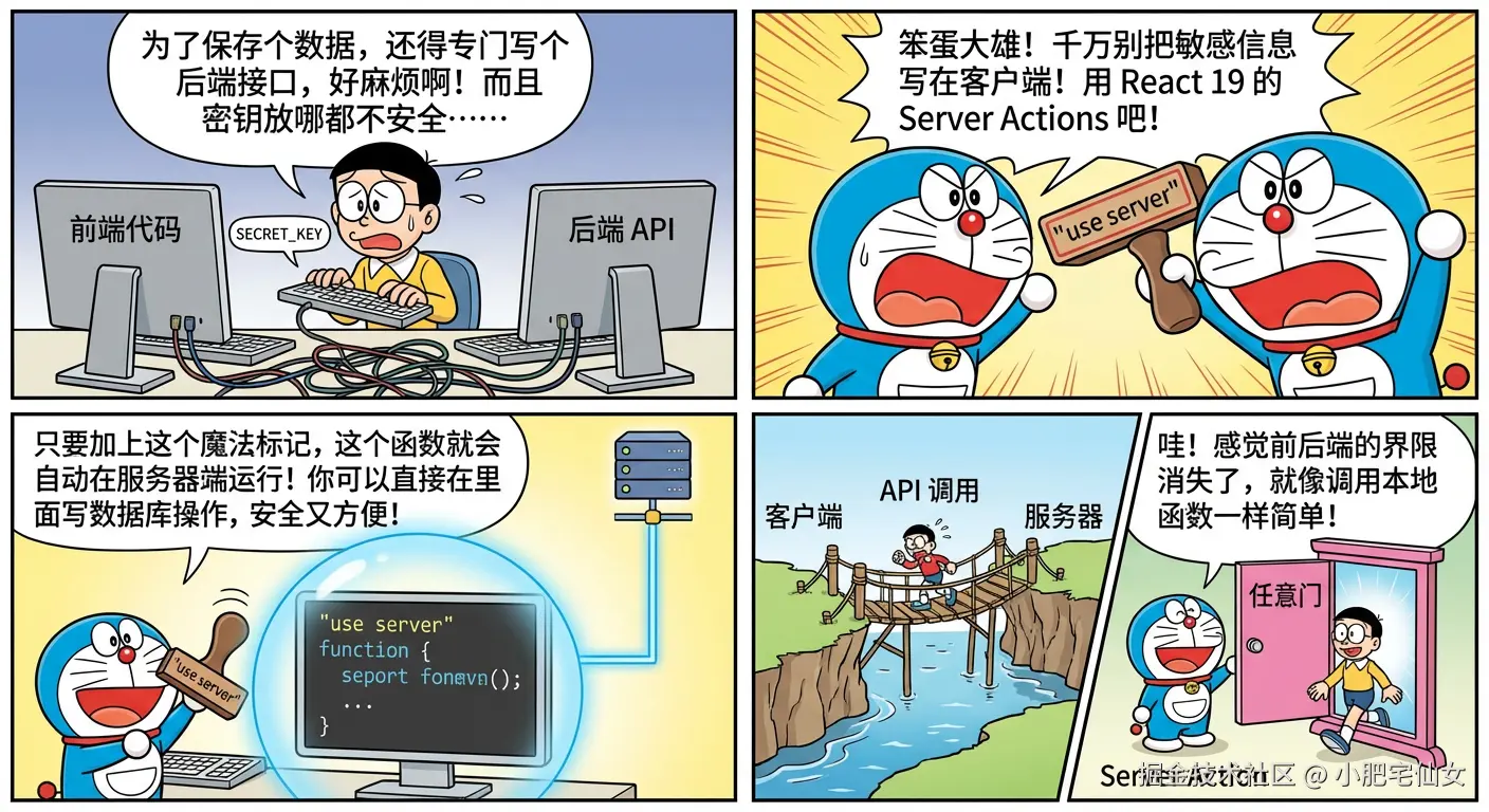 3e3739f5a0eb446891184d55280e32f0~tplv-r1igazux8i-image.png