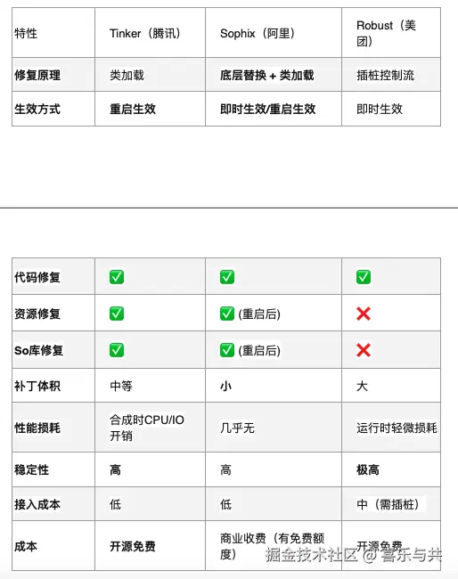 截屏2025-11-02 12.00.19.png