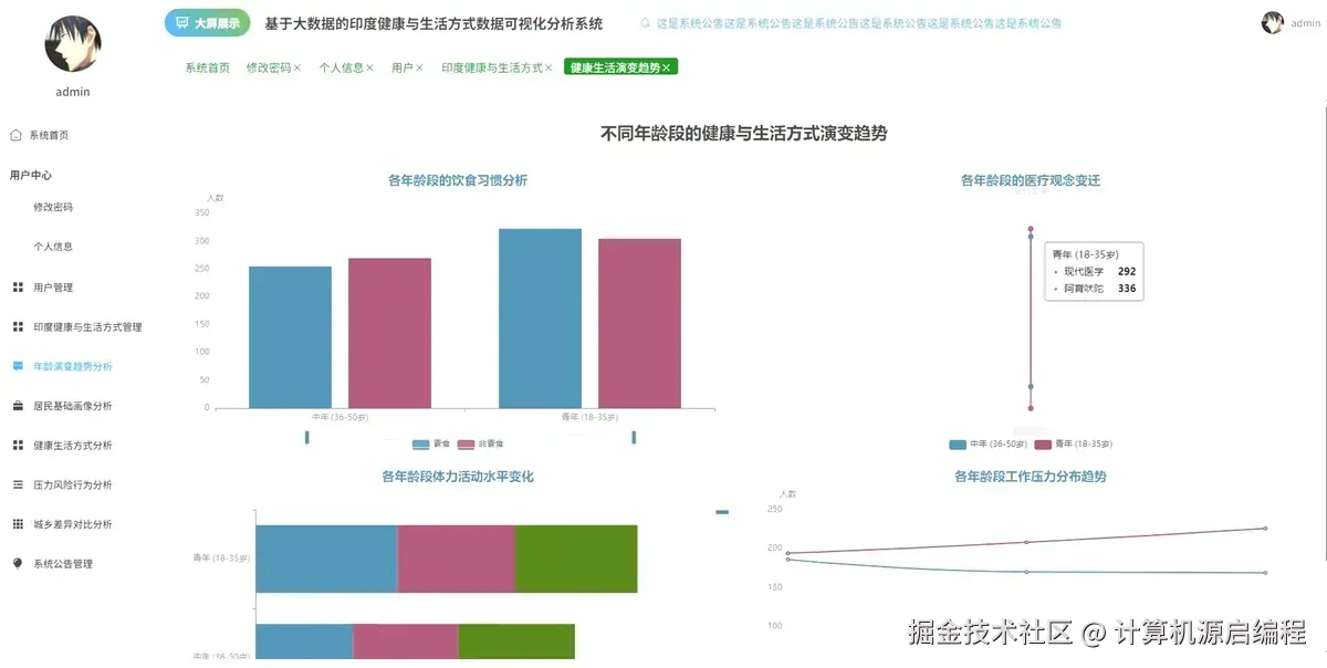 年龄分析.png