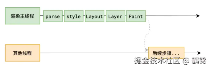 image-20240712191037875