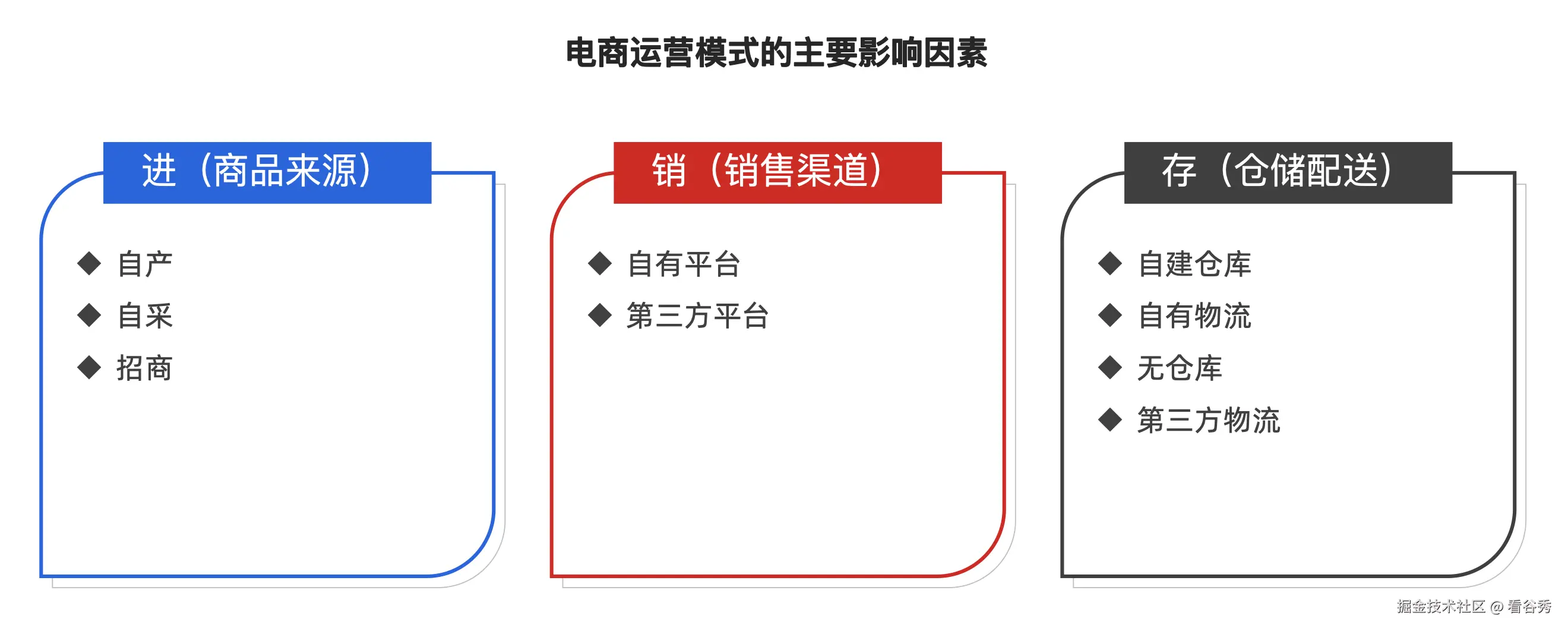 截屏2024-11-26 14.49.02.png