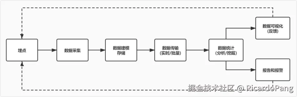 image-20240830225214439