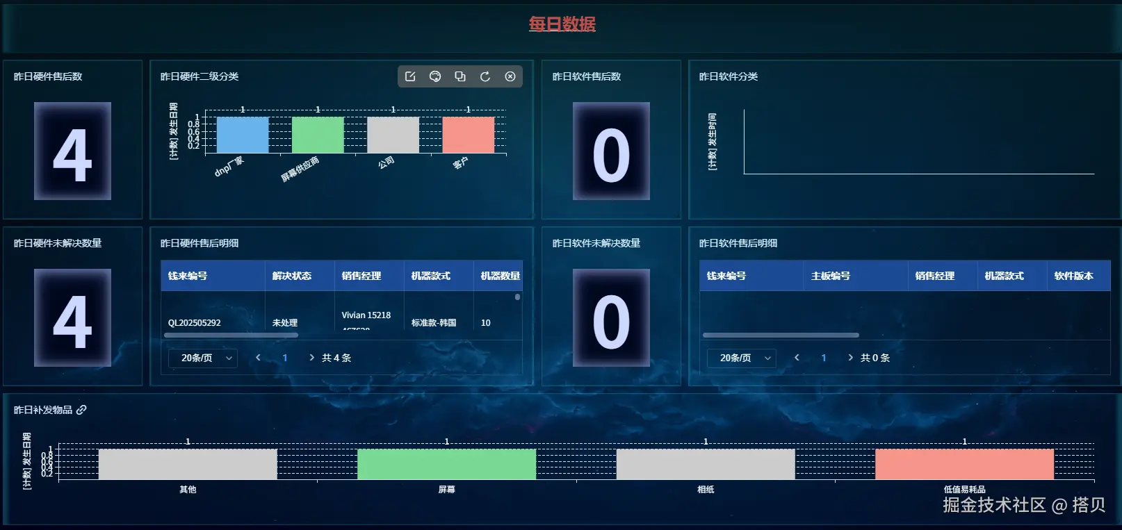 3dda692c4e2a442fc8e0c1cfcb480ba5.png