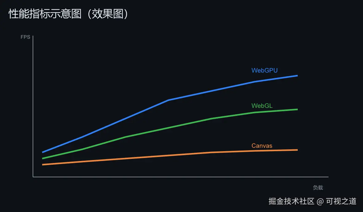 效果图.png
