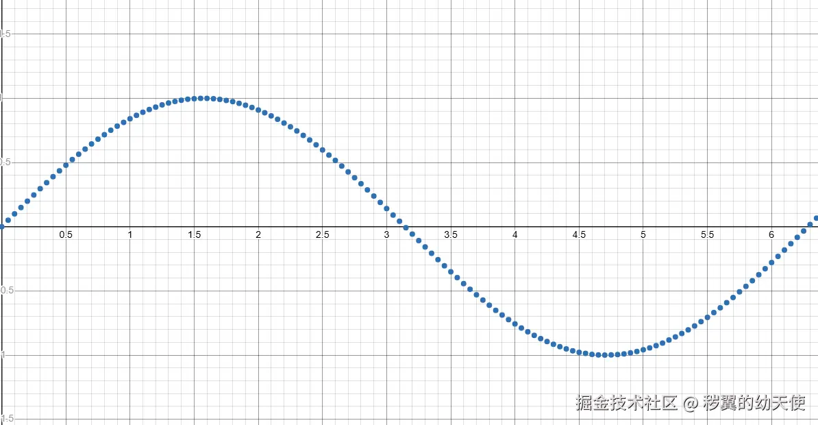 Pasted image 20250607021825.png