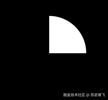 解析02.png