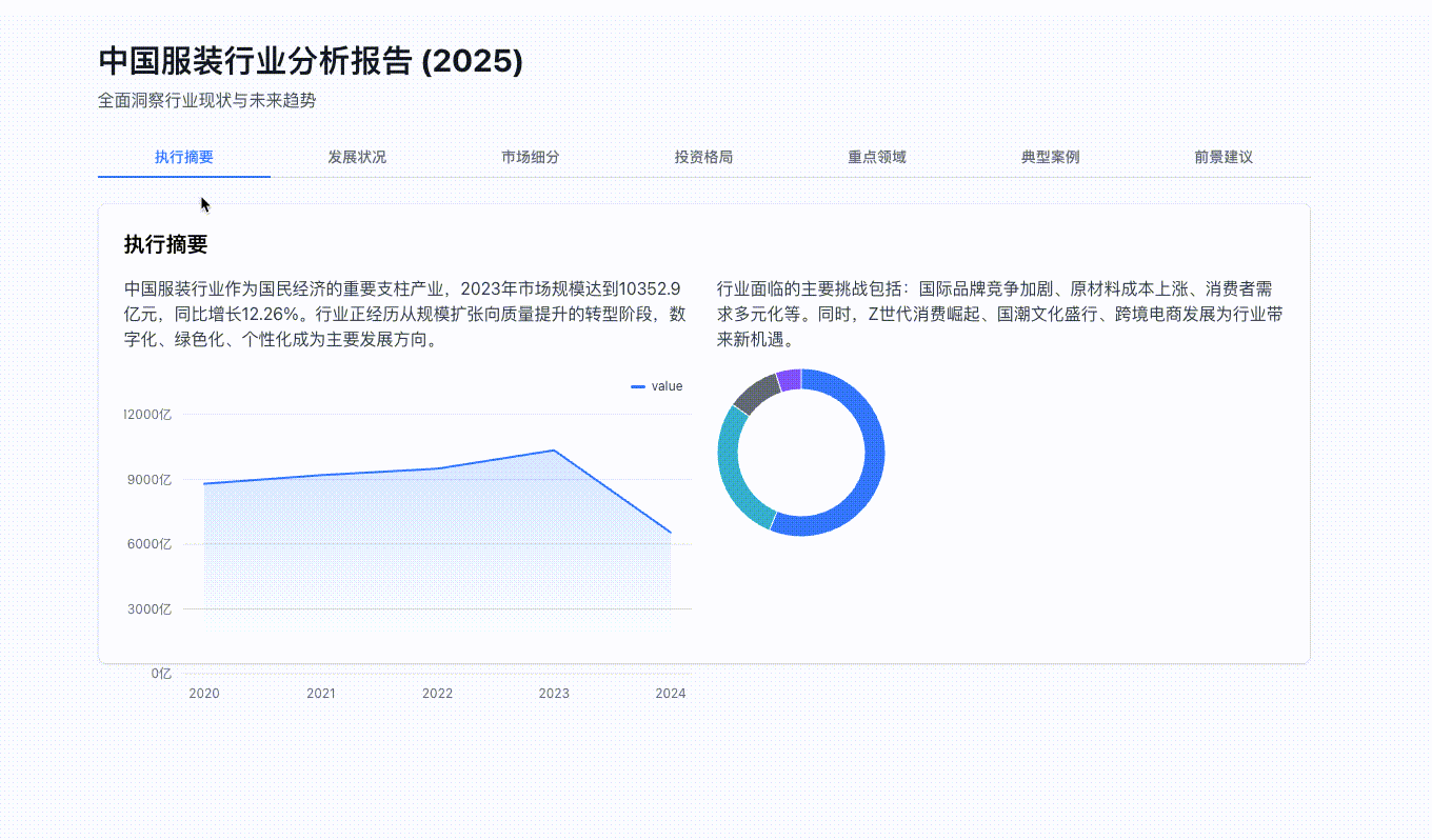 艾莉同学-行业报告助手